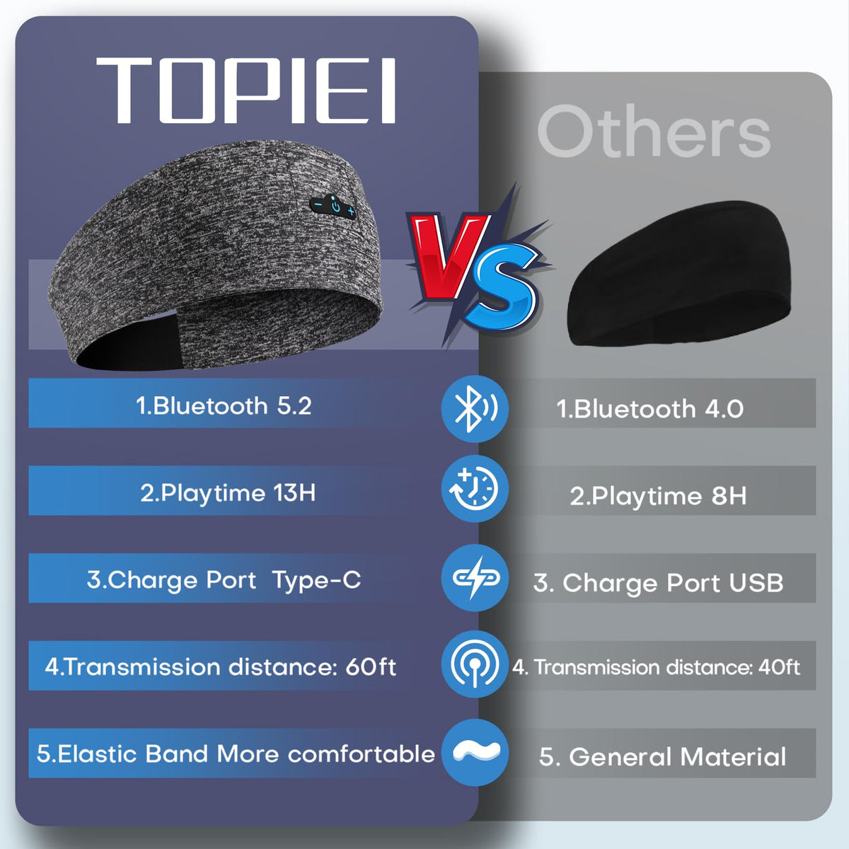 TOPIEI gift-ready sleep headband set offers comfort for men, women, or teens.