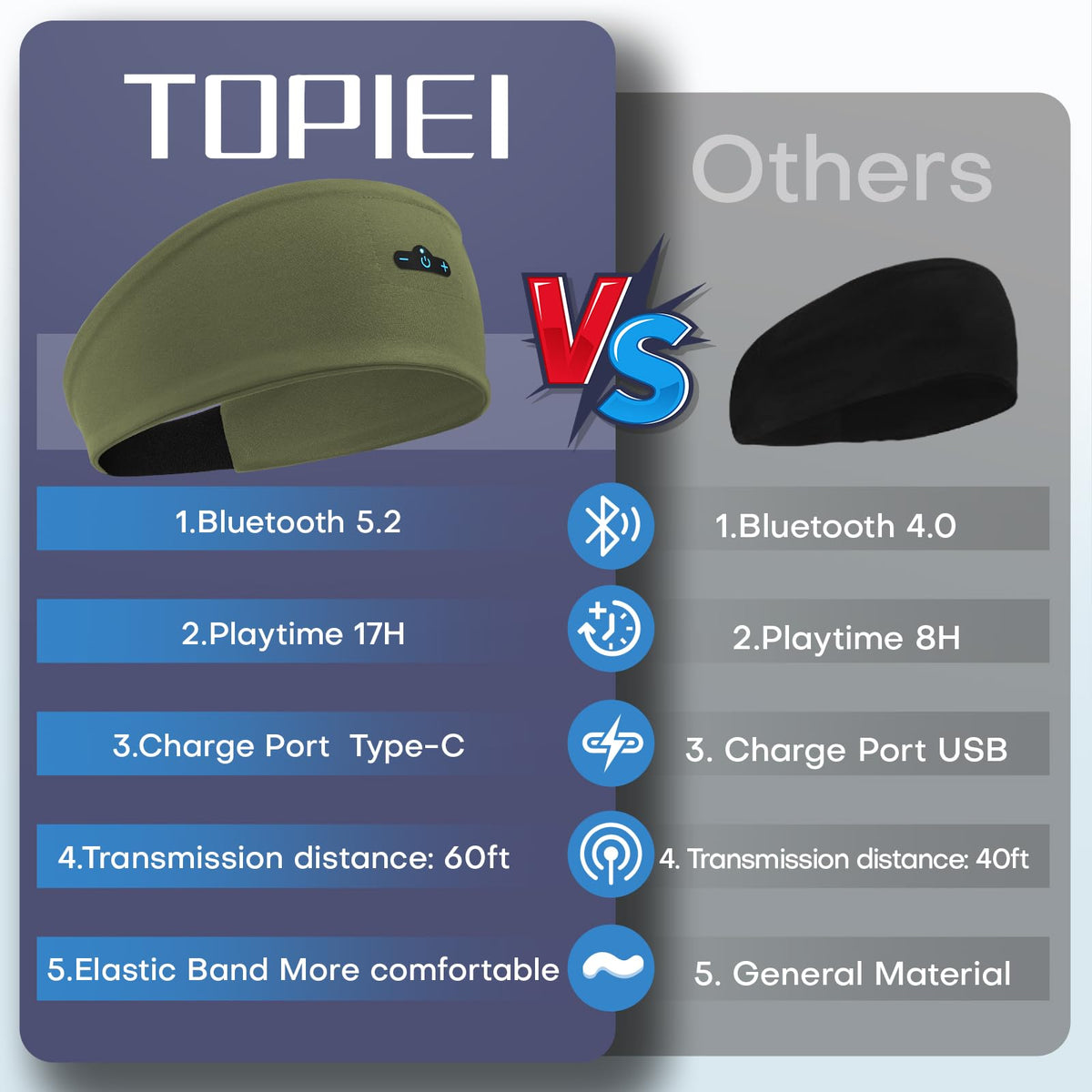 TOPIEI detachable speaker and washable headband for easy care.