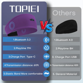 TOPIEI washable headband with detachable speakers for care