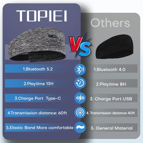 TOPIEI washable band with removed speakers illustrating easy cleaning