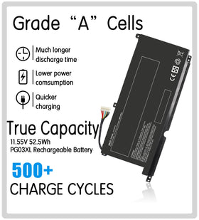 TOPKAIYUEN PG03XL battery back view with connectors, easy swap