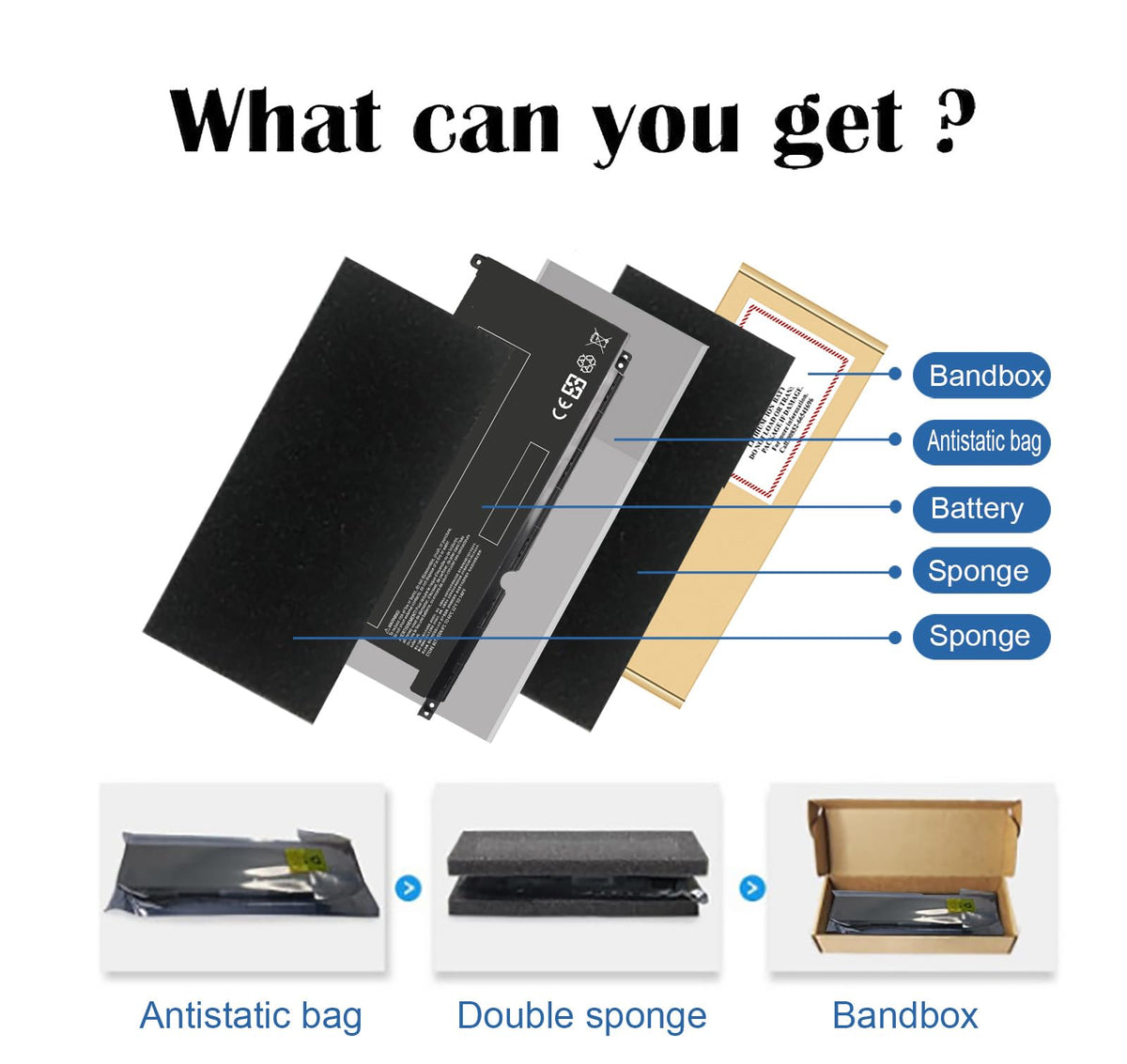 TOPKAIYUEN PG03XL compact design supports safe installation in laptops