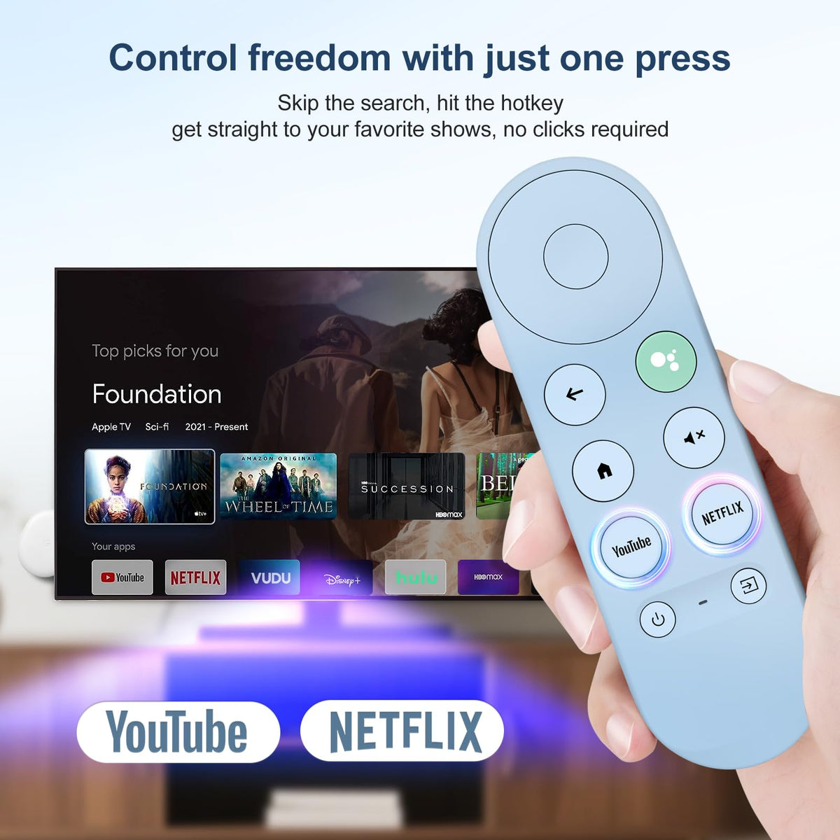 TOPKIND remote channel buttons provide fast Netflix and YouTube access.