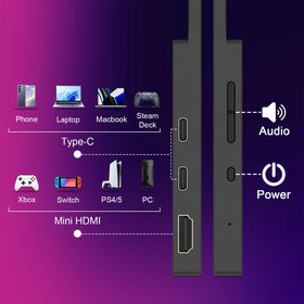 Topmonitor dual USB-C ports for power, video, and touch connectivity.