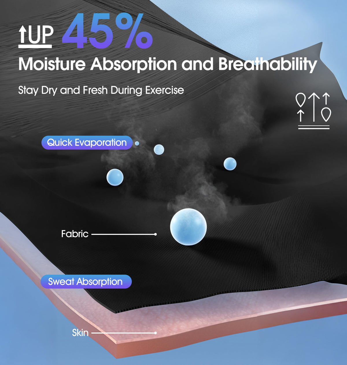 TOPOINT four-microphone array enables clear hands-free calls during activity