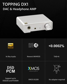 TOPPING DX1 side view emphasizes quick-access controls and USB connectivity.