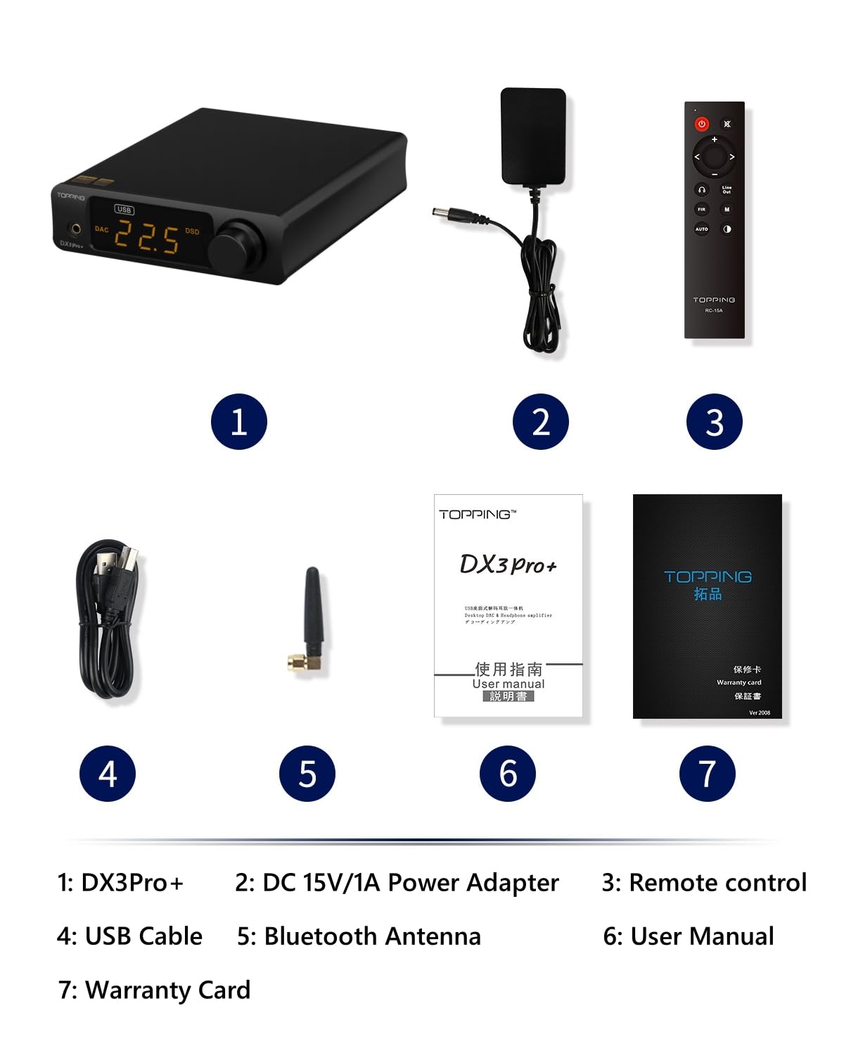 DX3Pro+ packaging box shows included accessories for immediate setup.