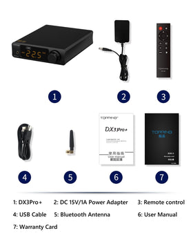 DX3Pro+ packaging box shows included accessories for immediate setup.