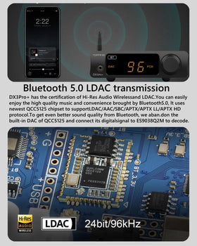 TOPPING DX3Pro+ back ports for USB, Optical and Coax connections.