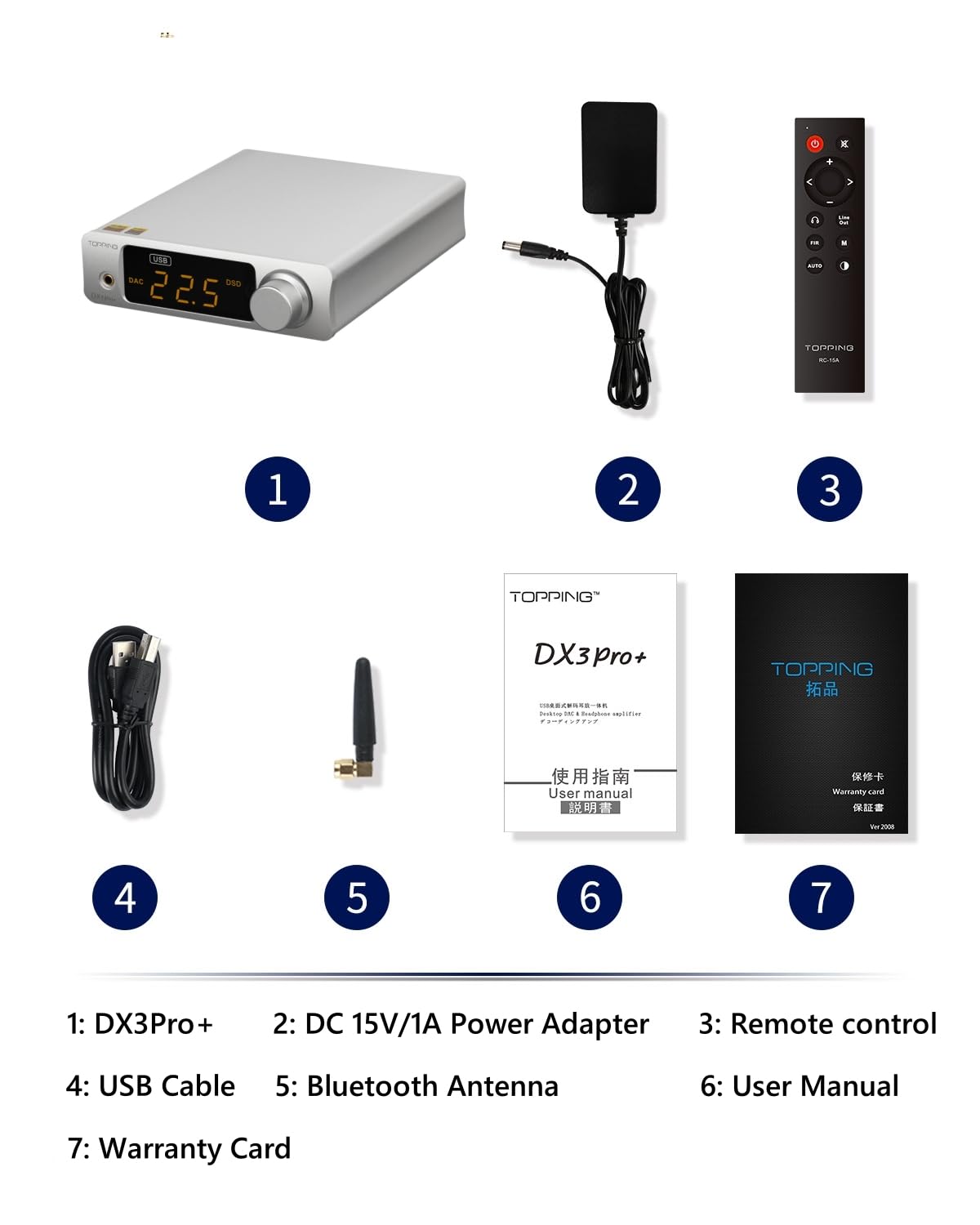 TOPPING DX3Pro+ display panel showing status at a glance.