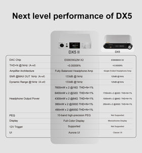 TOPPING DX5 II 10-band PEQ enables precise tonal shaping