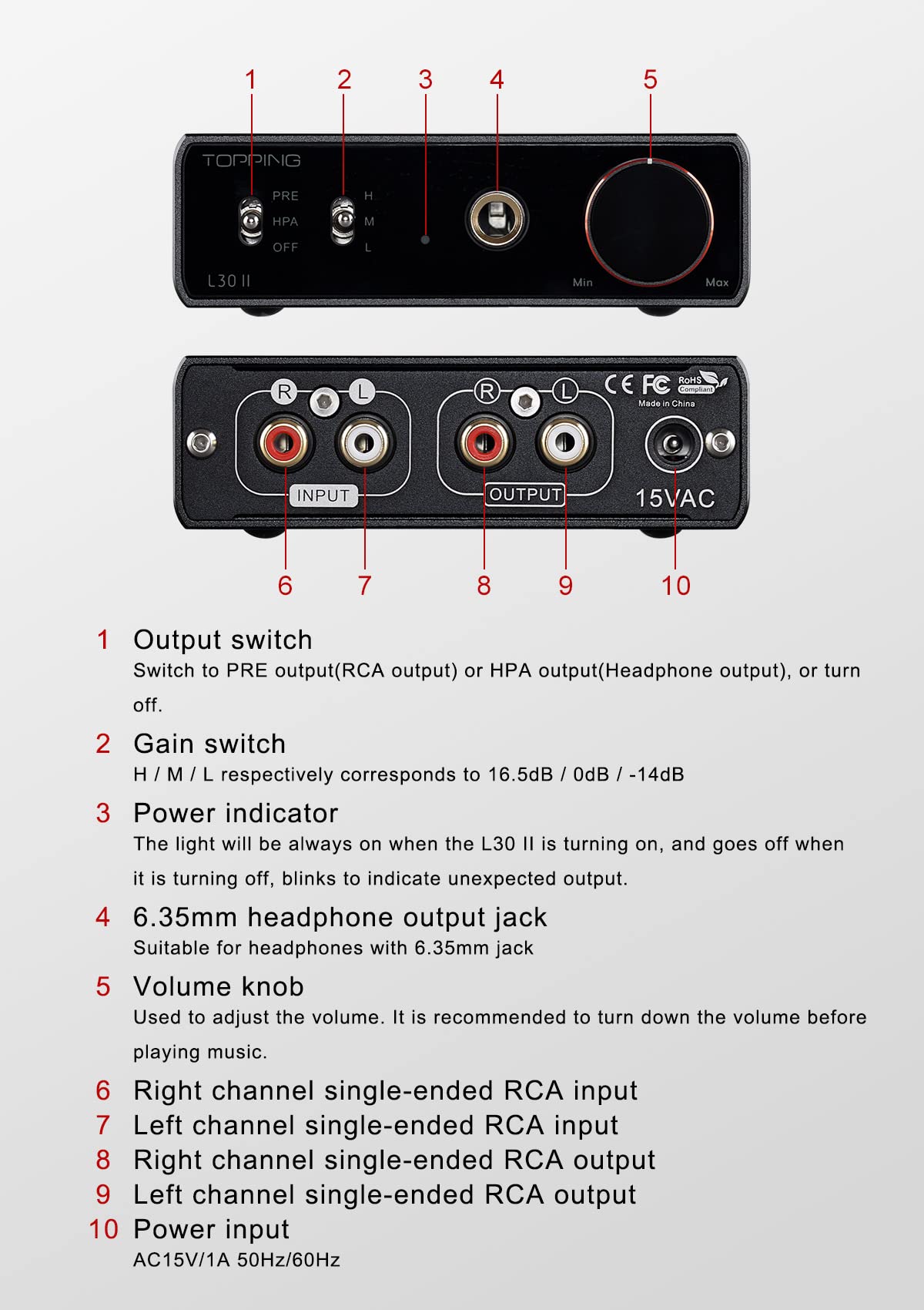 TOPPING L30II NFCA back panel ports illustrating versatile connections for DAC and amp setups.