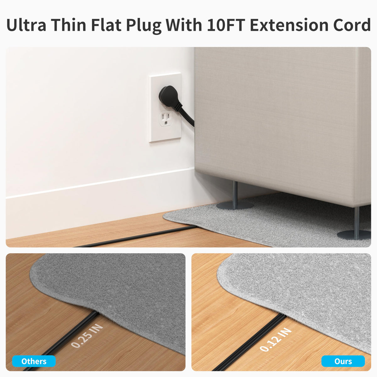 TOPREK flat-plug design keeps cords neat and hidden