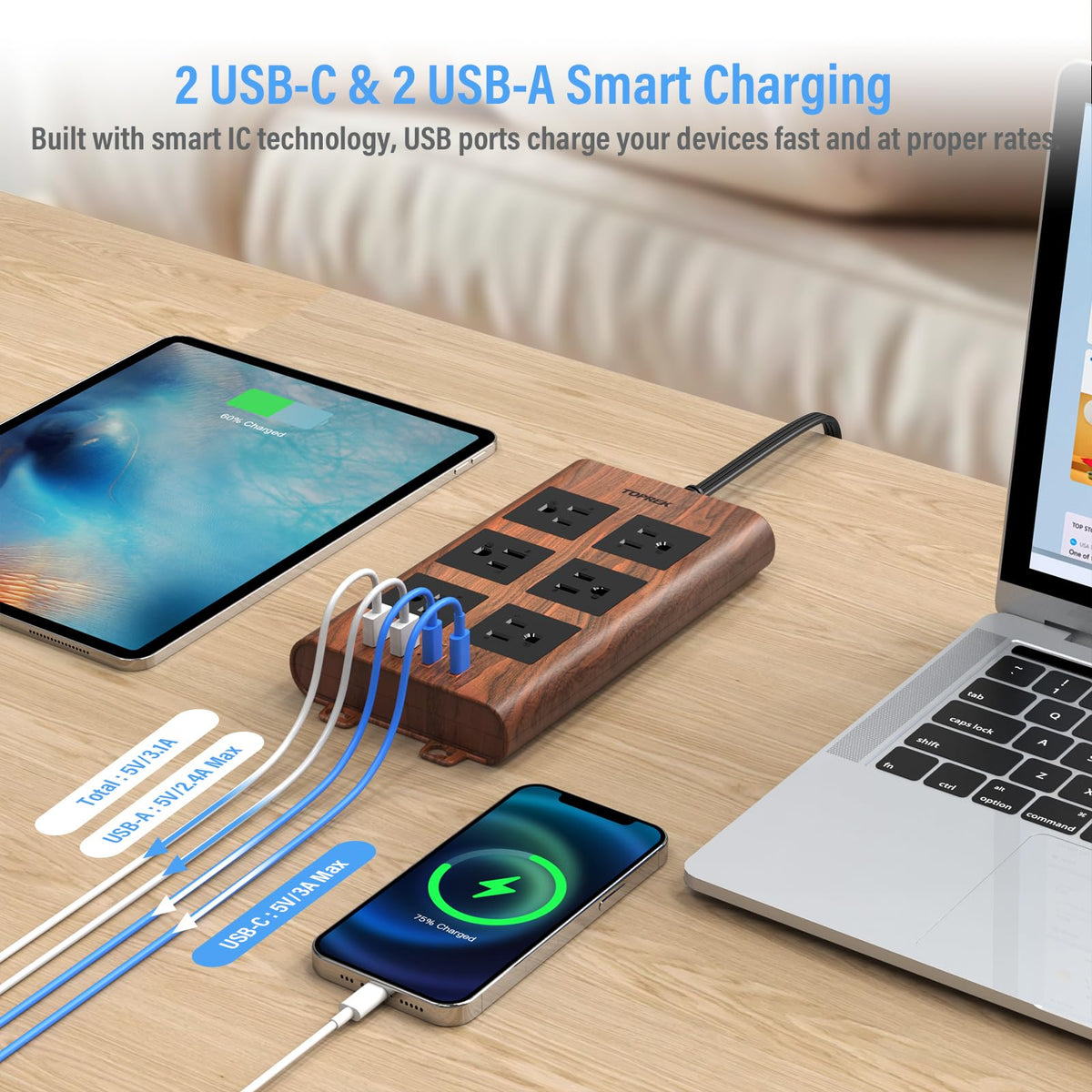 TOPREK detail of two USB-C and two USB-A ports enabling fast, direct charging
