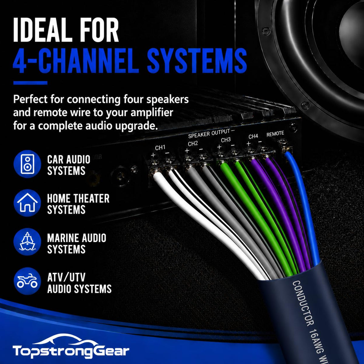 TOPSTRONGGEAR 20ft length displayed in a room setup for reference