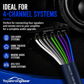 TOPSTRONGGEAR 20ft length displayed in a room setup for reference
