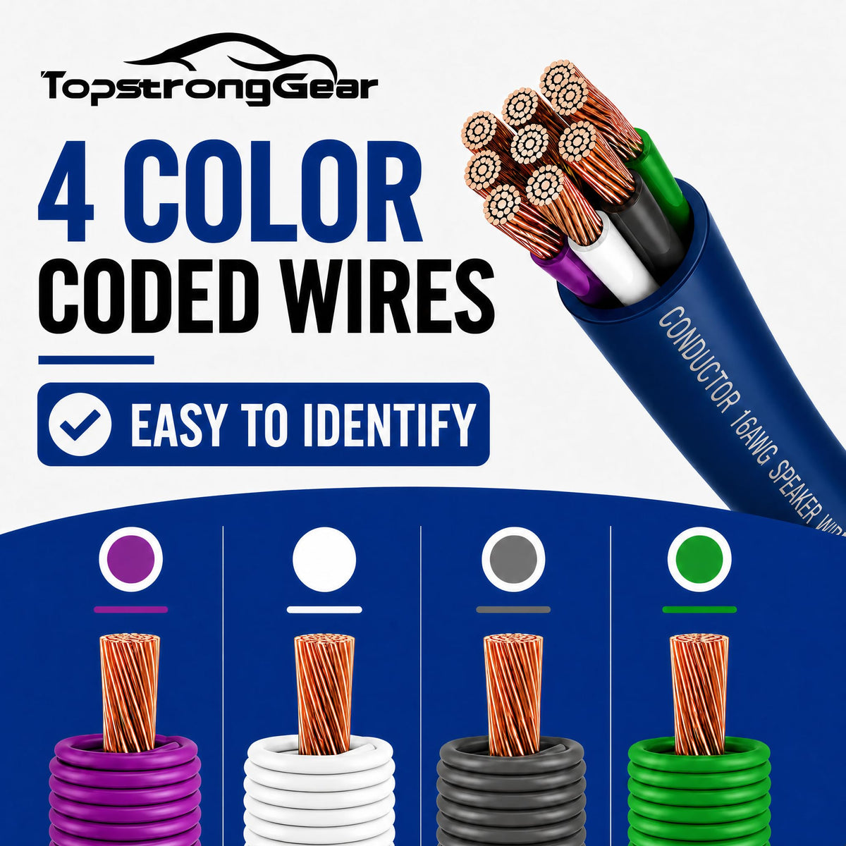 TOPSTRONGGEAR Flexible speaker wire bending demonstrates ease of routing