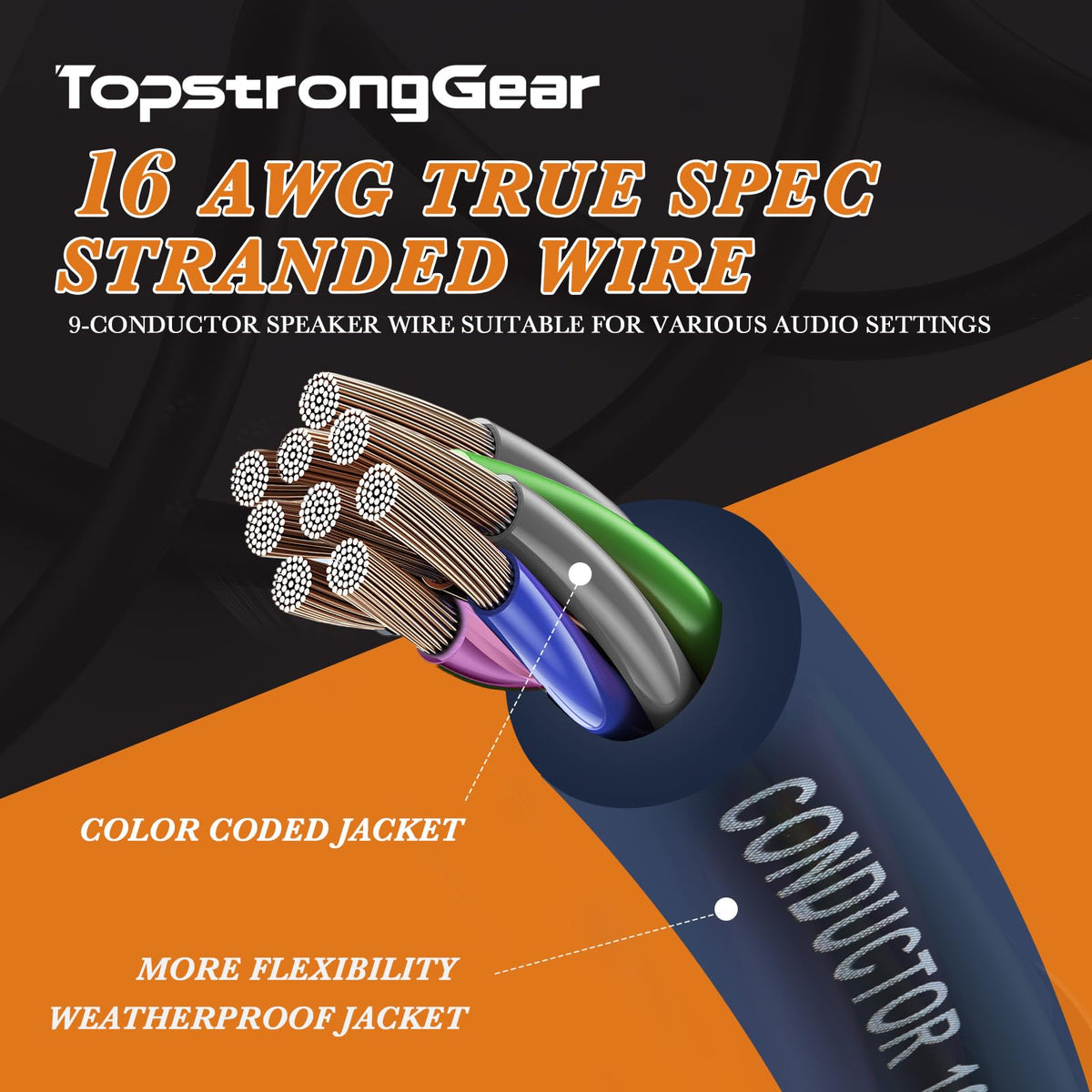 TOPSTRONGGEAR frosted ultra-flex PVC jacket detail showing durable flexibility