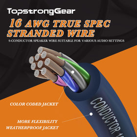 TOPSTRONGGEAR frosted ultra-flex PVC jacket detail showing durable flexibility
