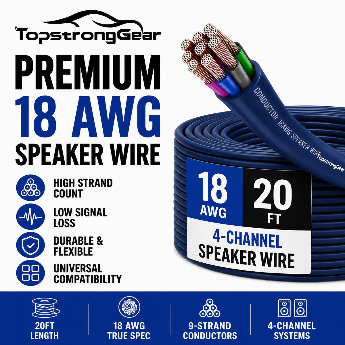 TOPSTRONGGEAR Ultra-flex outer jacket visible on flexible speaker cable