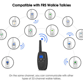 Topsung walkie talkies backlit LCD for easy visibility in low light.