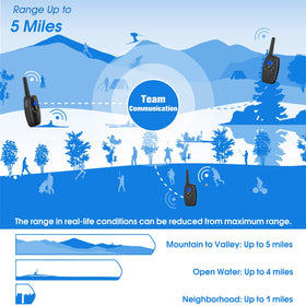 Topsung walkie talkies two-pack ideal for family trips and activities.
