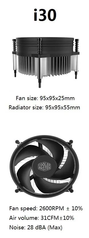 Toptekits Cooler Master i30 next to a coin for size comparison indicating low-profile fit