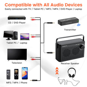 Tosima TV-8000 lightweight receiver suits living room placement.