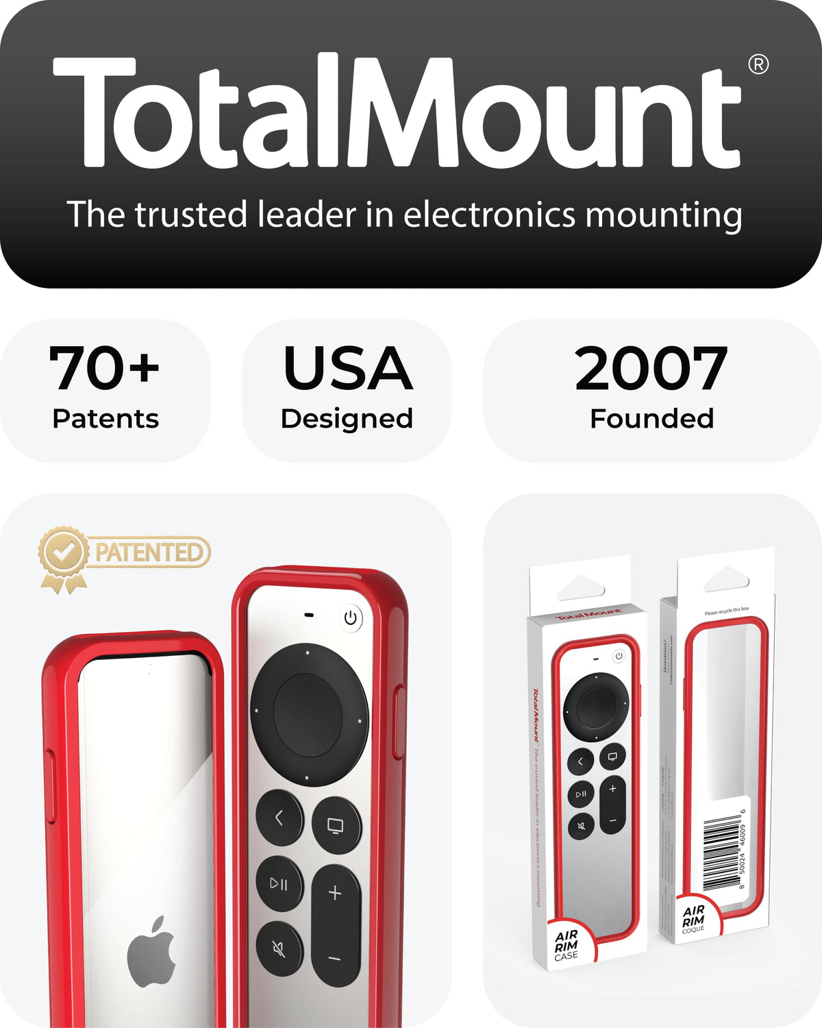 TotalMount Air Rim Case helps prevent damage from accidental drops during daily use.
