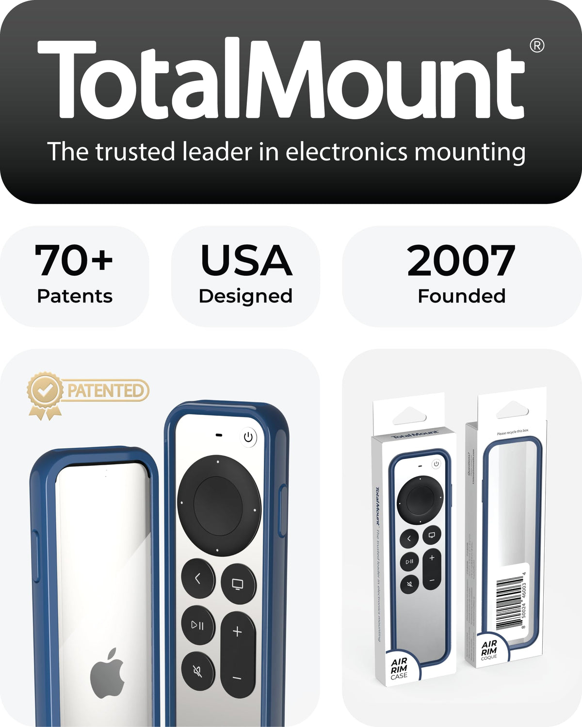TotalMount Air Rim Case blue perimeter detail guards against couch bumps during play.