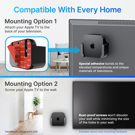 TotalMount Apple TV mount includes adhesive strip for TV-back mounting