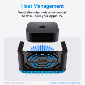 TotalMount Apple TV mount deluxe packaging shows hardware for quick install