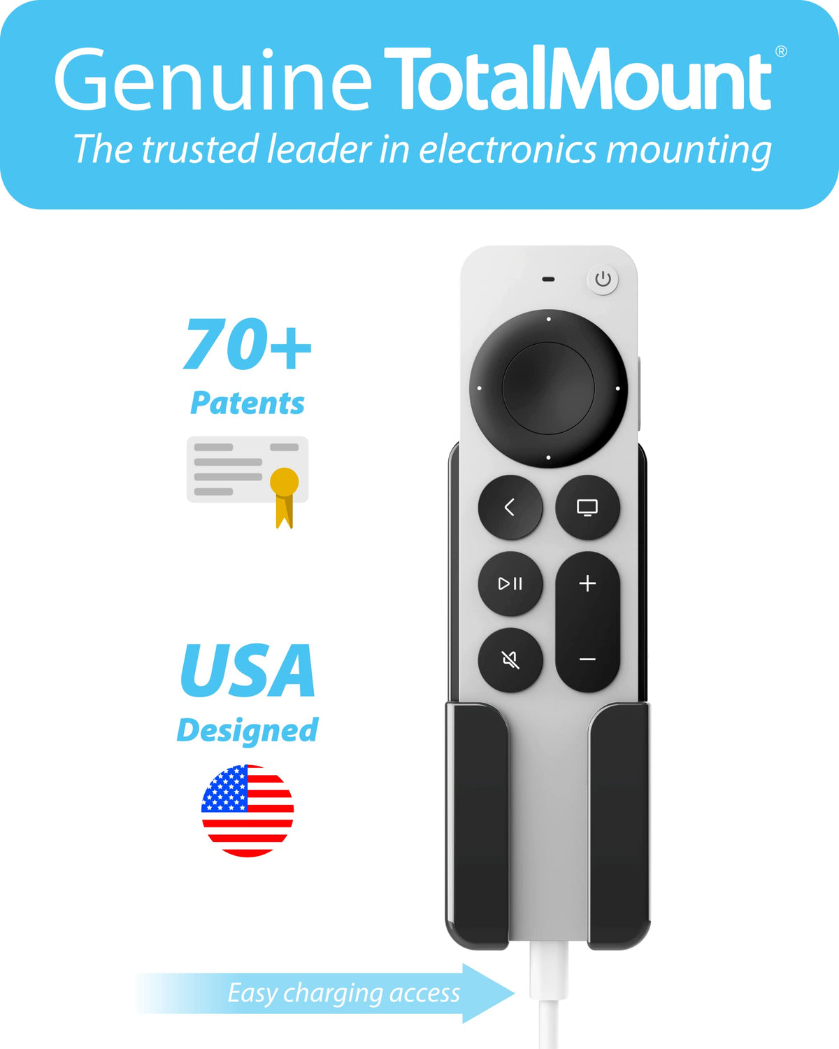 TotalMount branded packaging and insert showing product contents and installation guide benefit