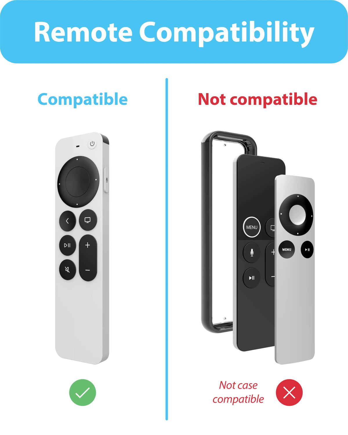 TotalMount holder beside ruler showing scale and compact footprint for space-saving benefit