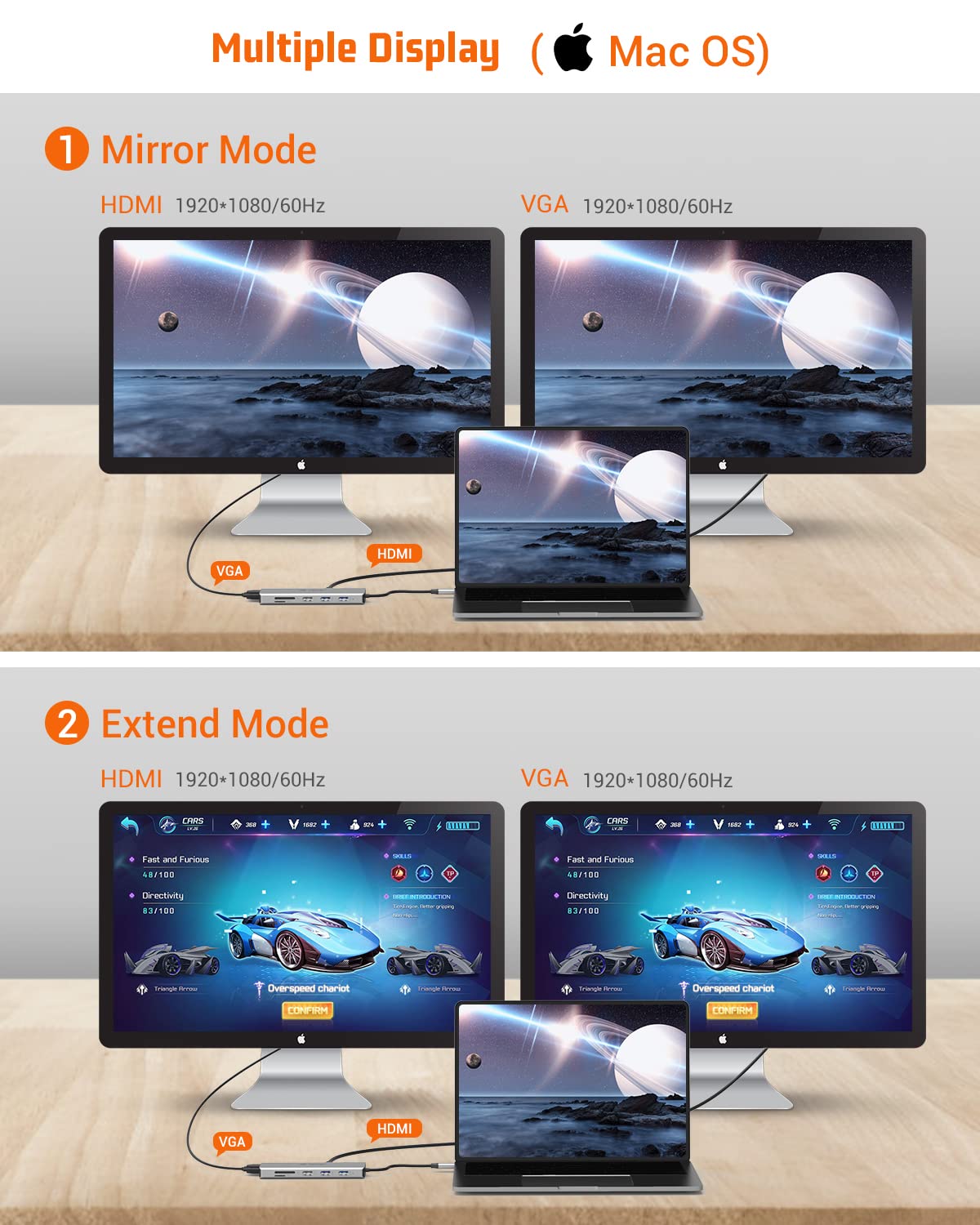 TOTU hub connected to HDMI and VGA demonstrating dual-display convenience