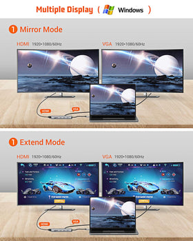 TOTU hub SD and microSD slots closeup for simultaneous card access and quick transfers