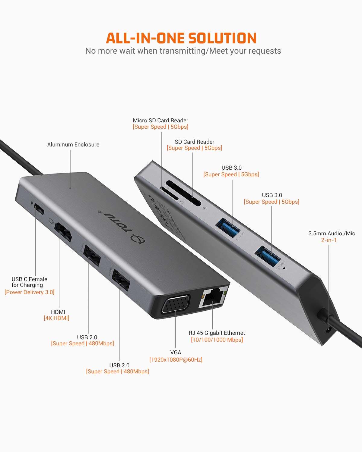 TOTU hub side ports closeup highlighting USB3.0, USB2.0 and Ethernet for fast transfers