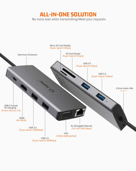 TOTU hub side ports closeup highlighting USB3.0, USB2.0 and Ethernet for fast transfers