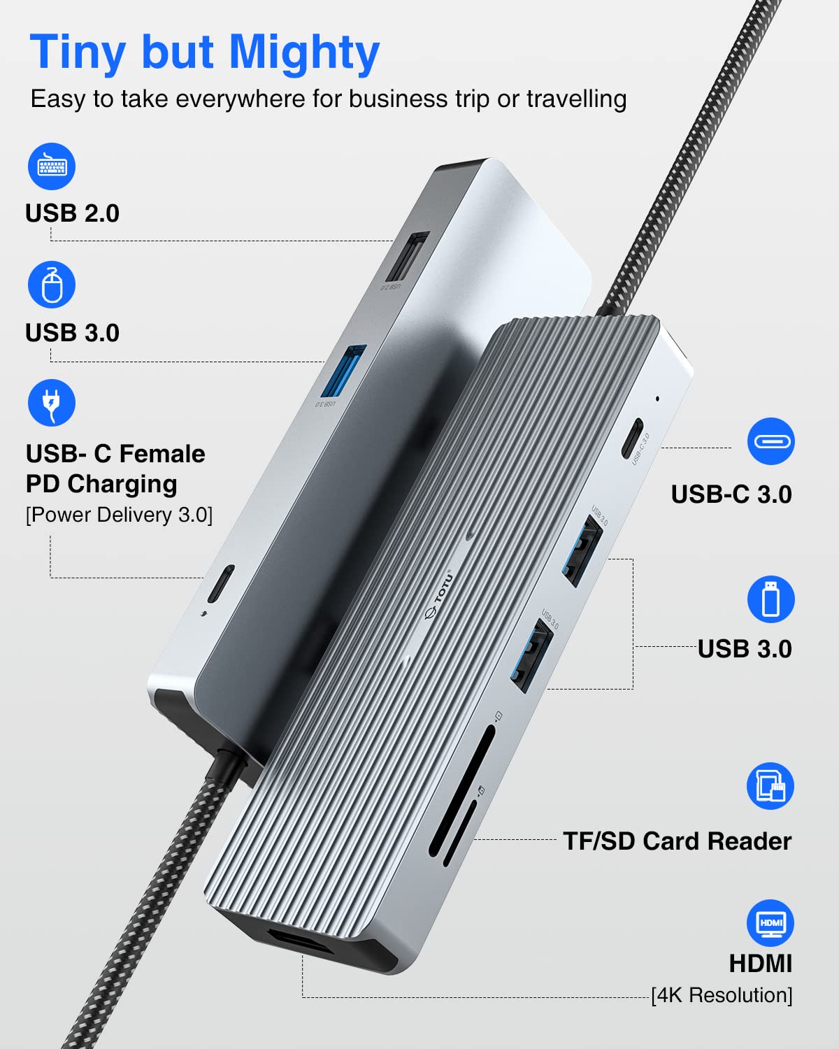 TOTU USB-C hub compatibility with Mac, PC, and Chrome devices