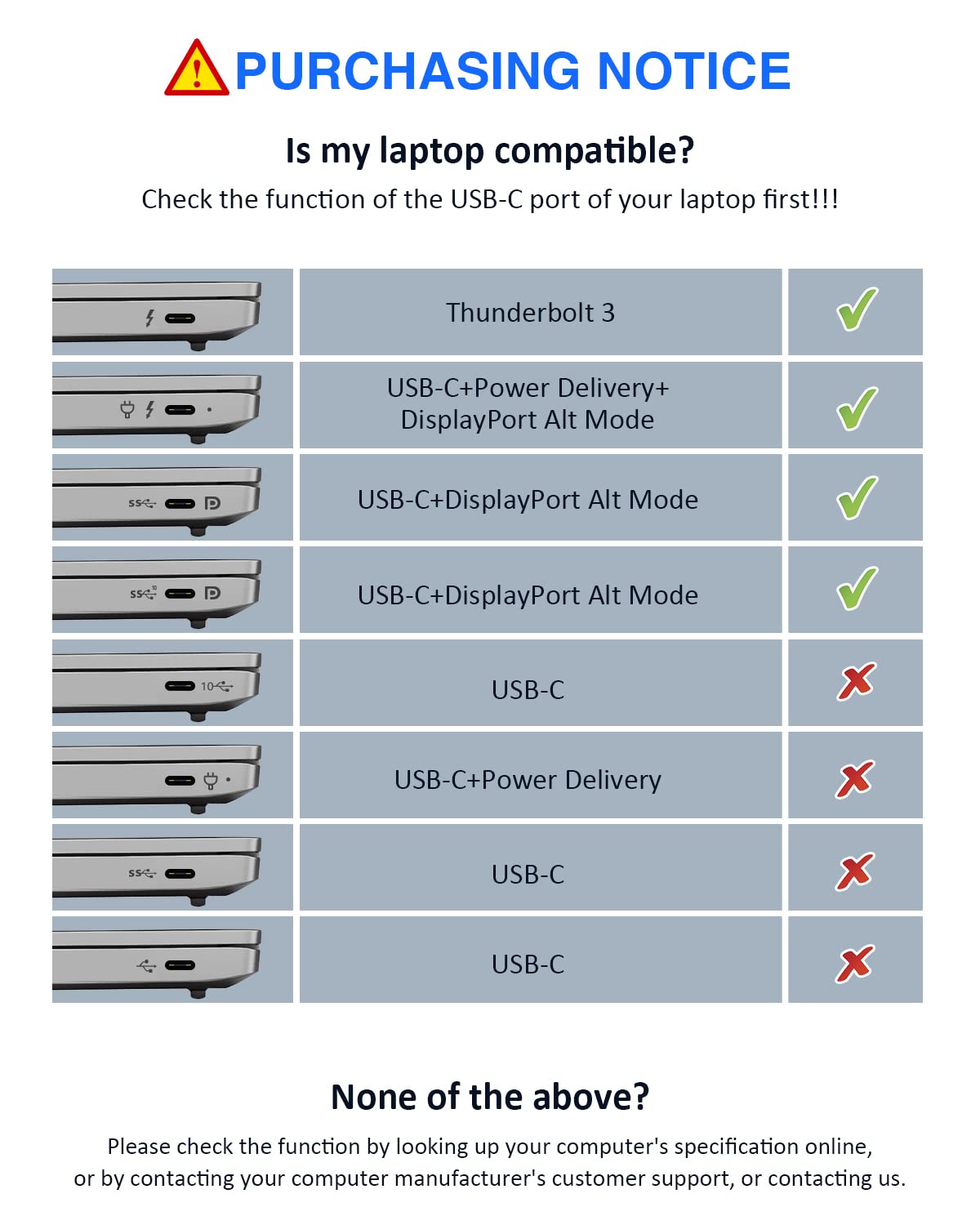 TOTU USB-C hub showing USB ports for fast data transfer