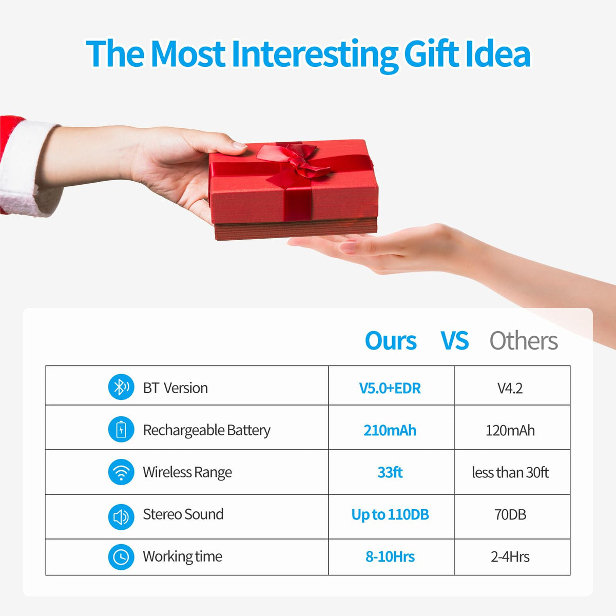 TOUCH TWO gift-ready packaging makes a perfect present.