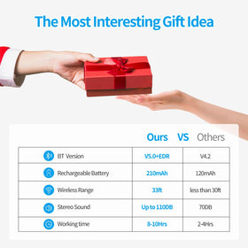 TOUCH TWO gift-ready packaging makes a perfect present.