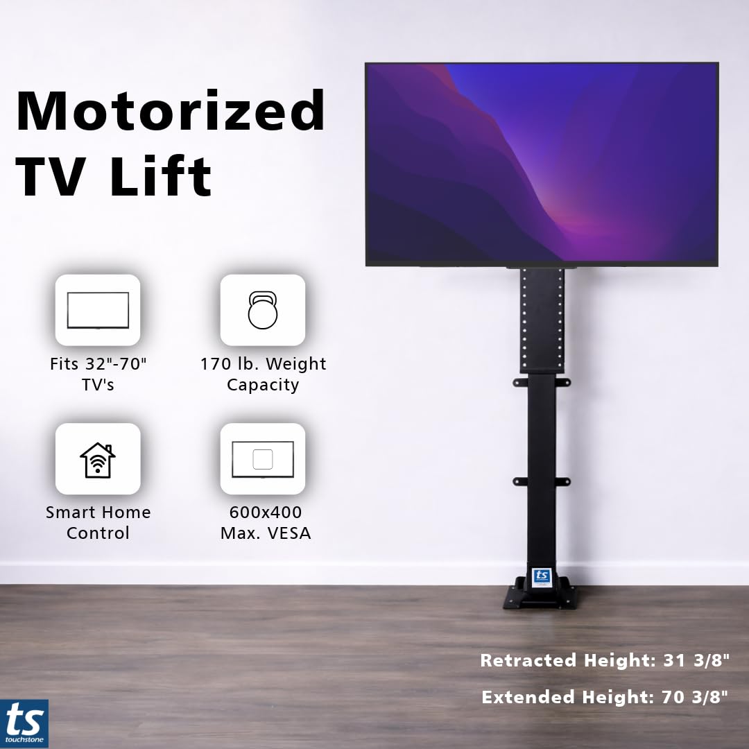 Flat-top lid mount demonstrated for seamless counter setup.