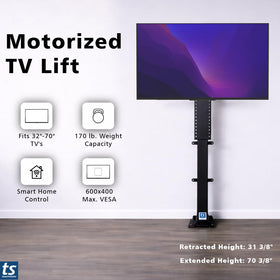 Flat-top lid mount demonstrated for seamless counter setup.
