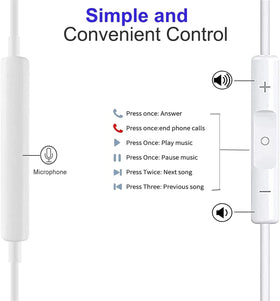 TOUNYSNG inline remote close-up showing buttons and quick control benefit
