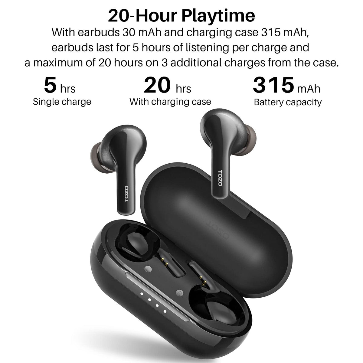 TOZO A2 Mini Earbuds with Bluetooth 5.3 for stable connection.