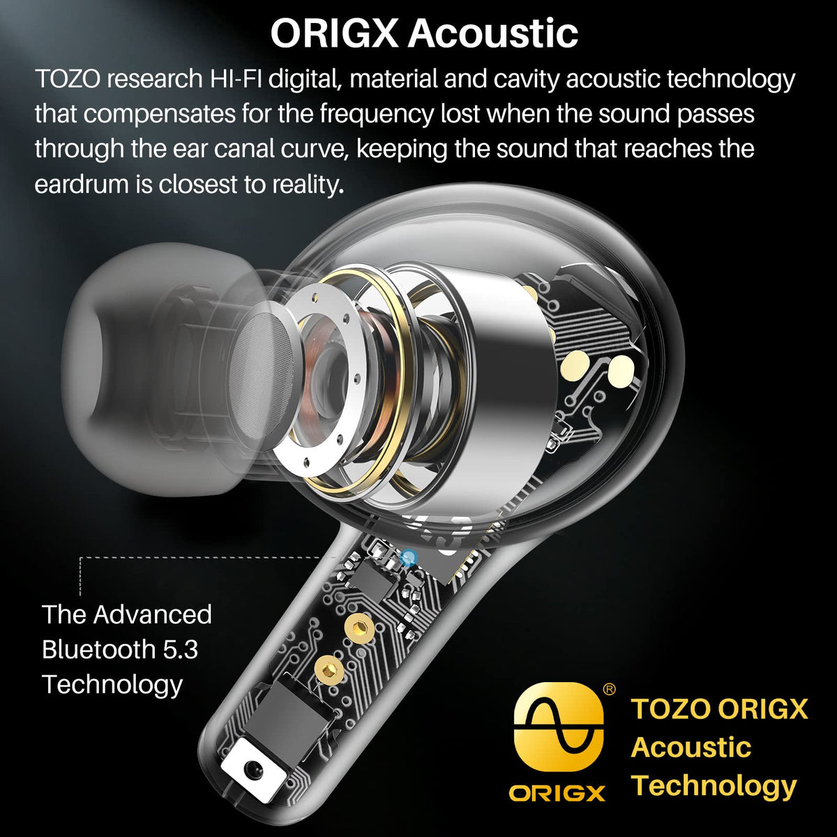 TOZO A2 Mini Earbuds stereo sound delivers clear, immersive audio.