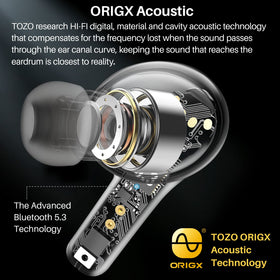 TOZO A2 Mini Earbuds stereo sound delivers clear, immersive audio.