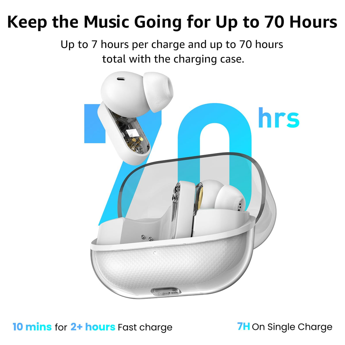 TOZO Crystal Pods size comparison on scale illustrating each 4.8g lightweight earbud benefit