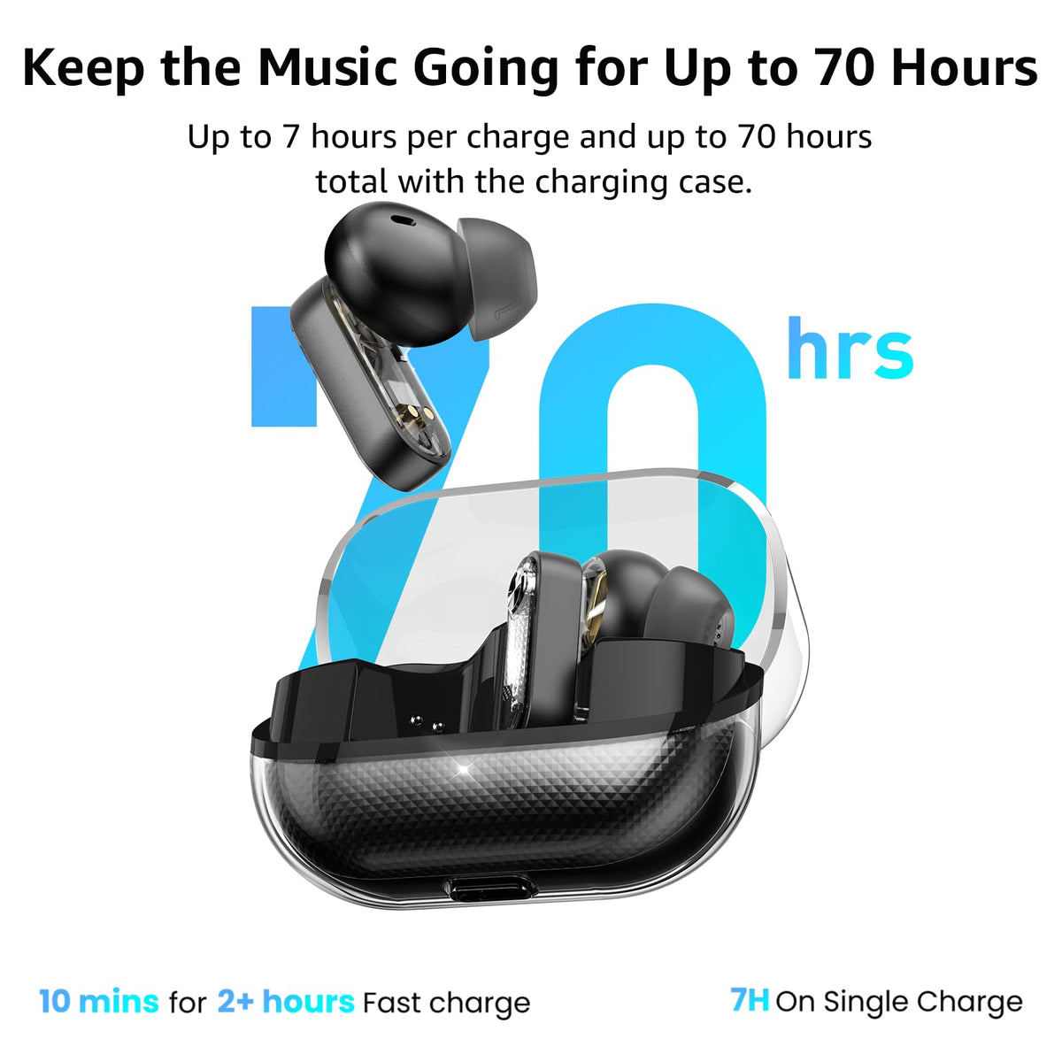 TOZO Crystal Pods next to a smartphone illustrating compact size and portable power